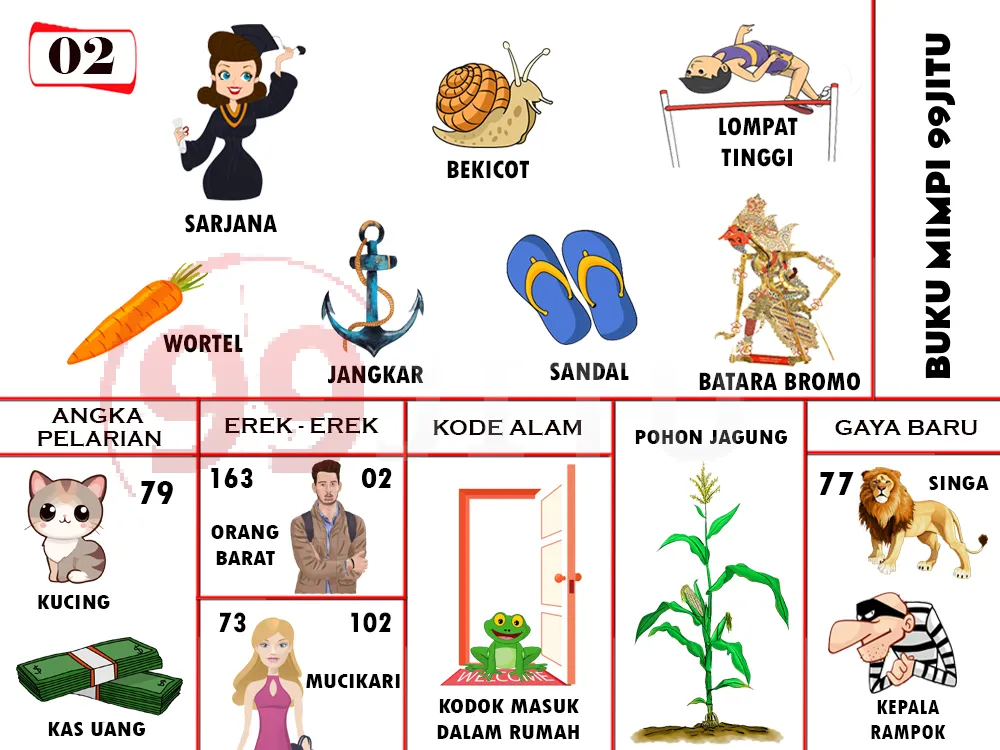 buku mimpi erek erek togel 02