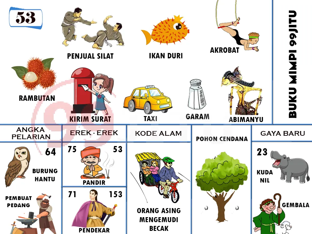 buku mimpi erek erek togel 53