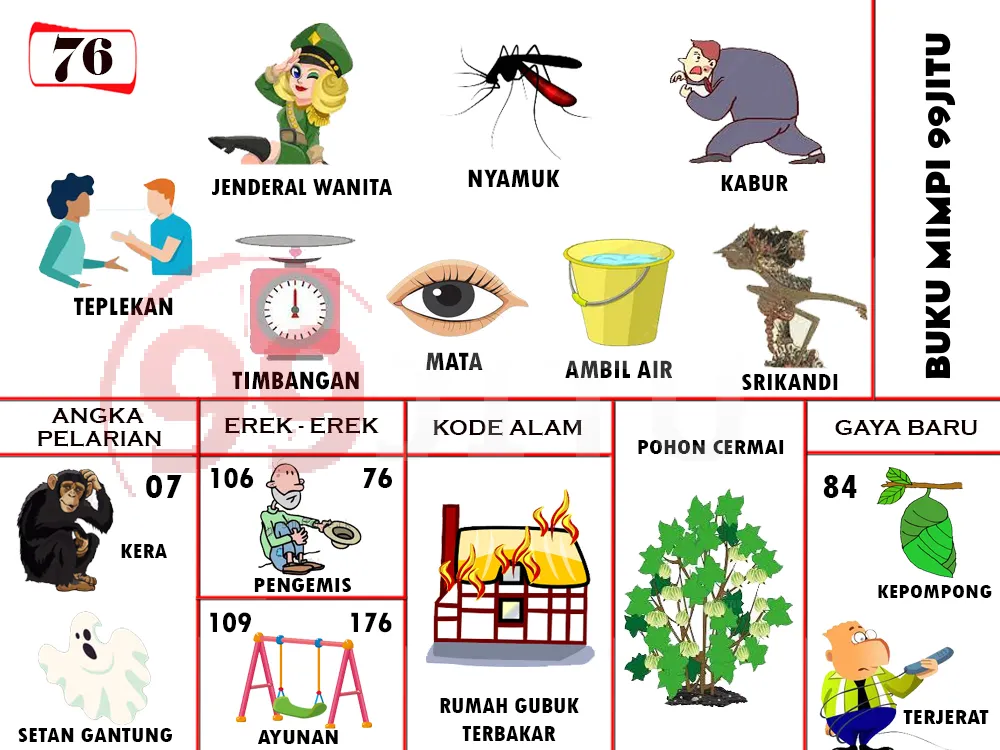 buku mimpi erek erek togel 76