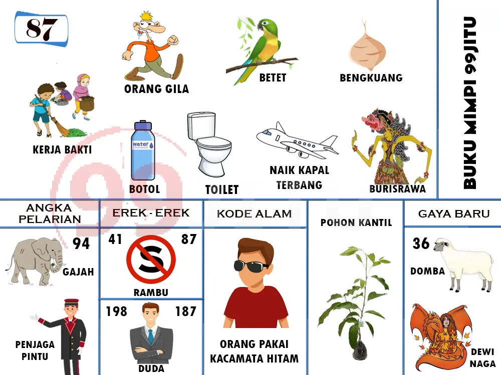 buku mimpi erek erek togel 87